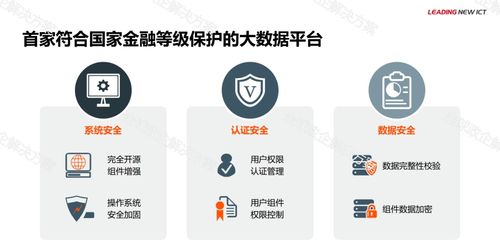 華為金融大數(shù)據(jù)解決方案在醫(yī)療領域的創(chuàng)新應用——第一類醫(yī)療器械的機遇與挑戰(zhàn)
